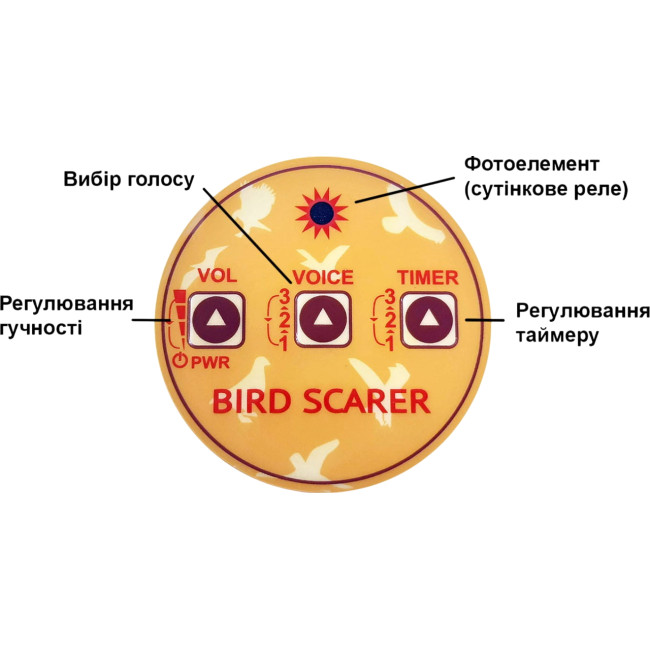 Acoustic bird repeller Sapsan 3